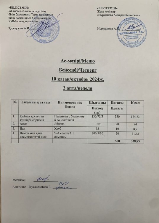 Ас мәзірі/Меню