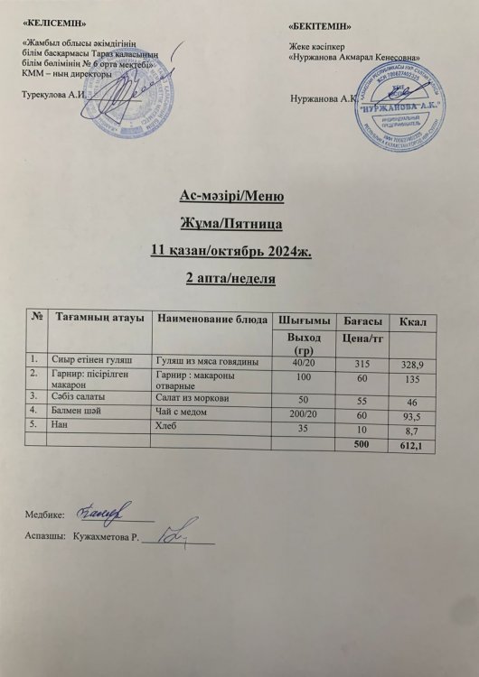 Ас мәзірі/Меню