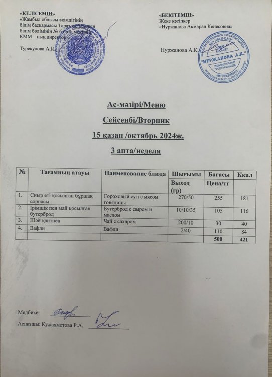 Ас мәзірі/Меню