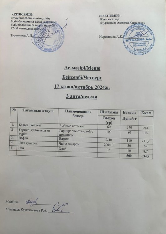 Ас мәзірі/Меню