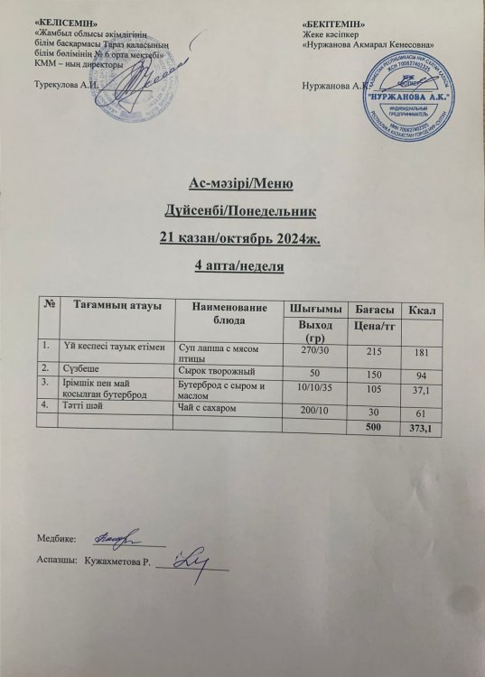 Ас мәзірі/Меню