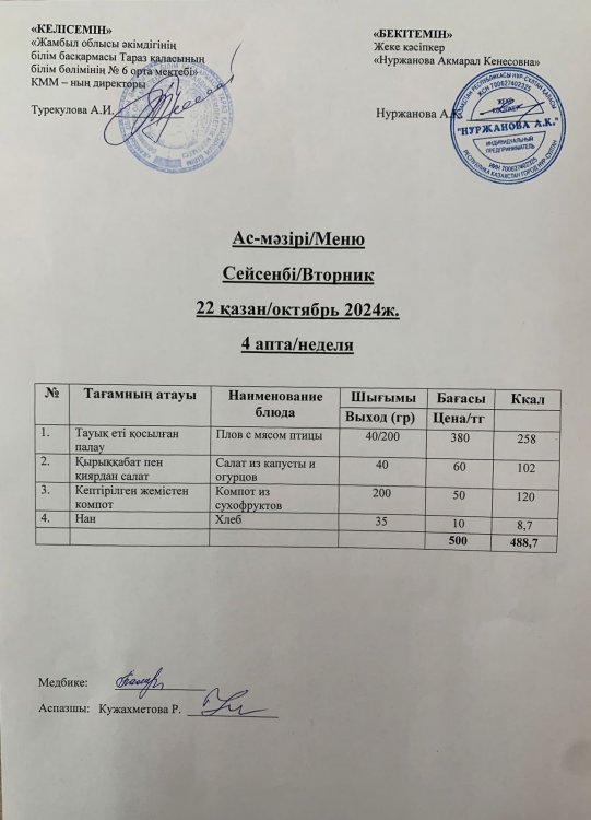 Ас мәзірі/Меню