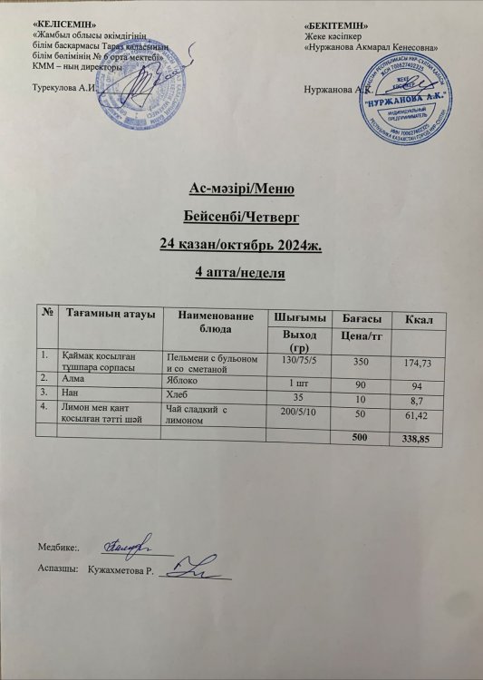 Ас мәзірі/Меню