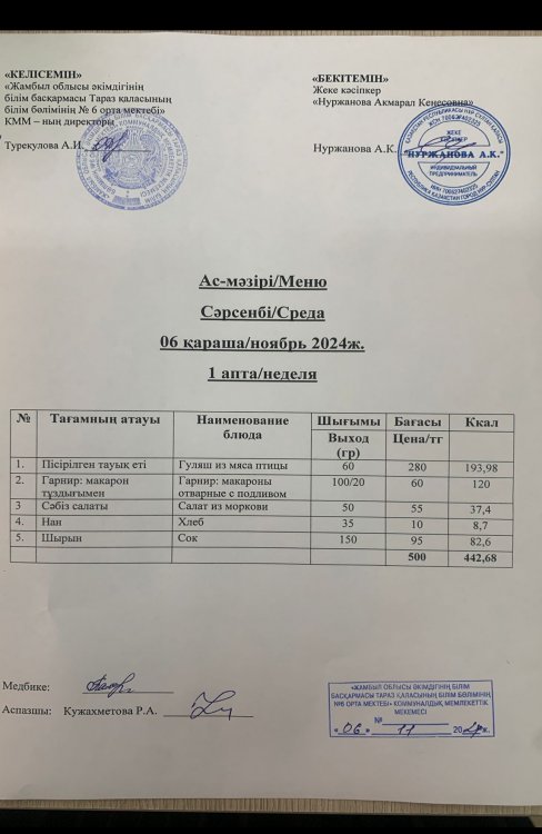 Ас мәзірі/Меню