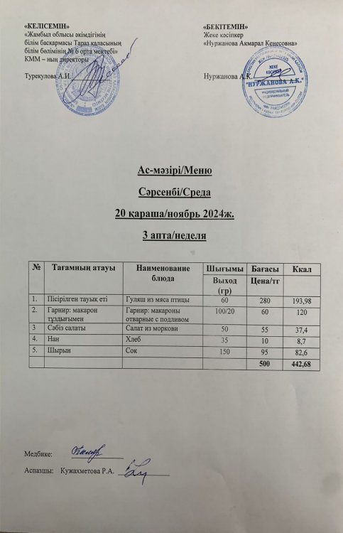 Ас мәзірі/Меню