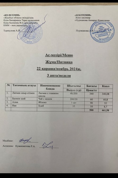 Ас мәзірі/Меню