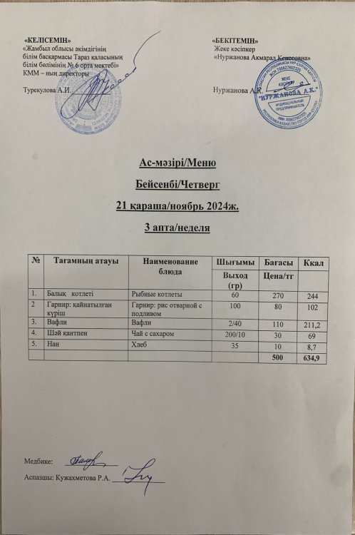 Ас мәзірі/Меню