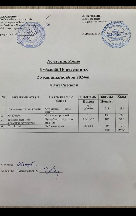 Ас мәзәрә/Меню