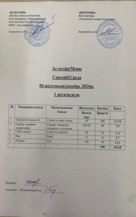 Ас мәзірі/Меню