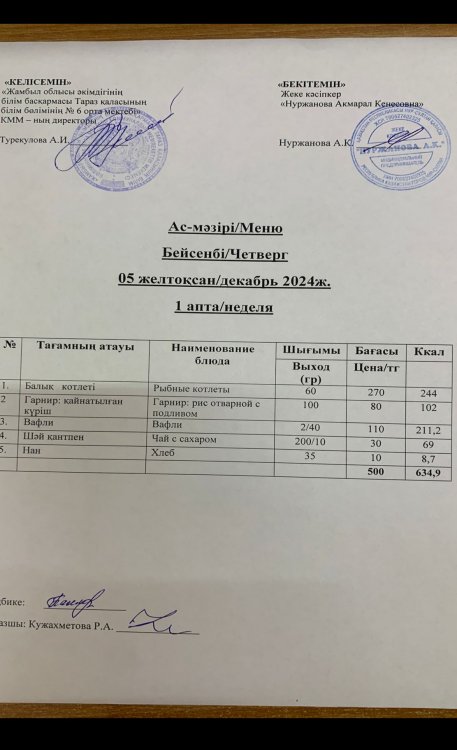 Ас мәзірі/Меню