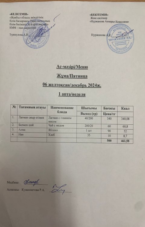 Ас мәзірі/Меню
