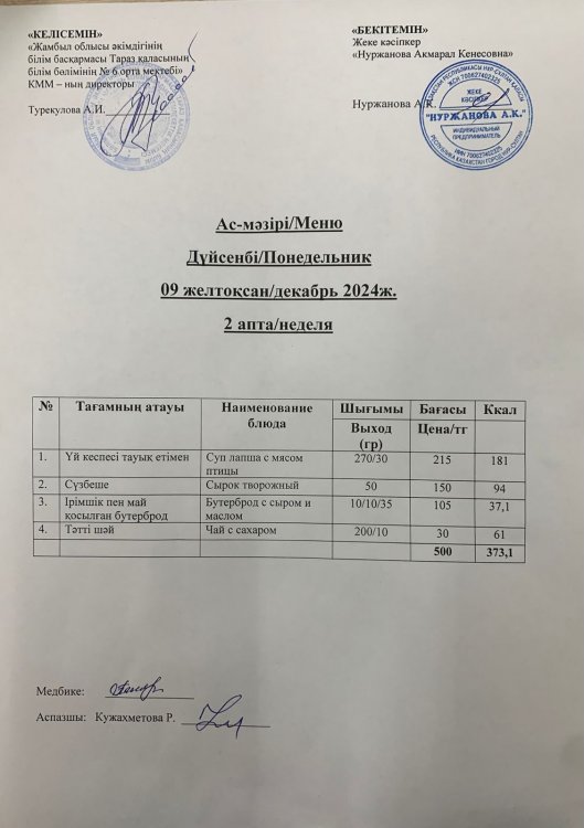 Ас мәзірі/Меню