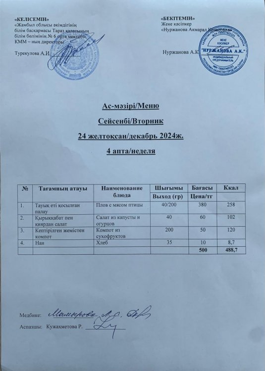 Ас мәзірі/Меню