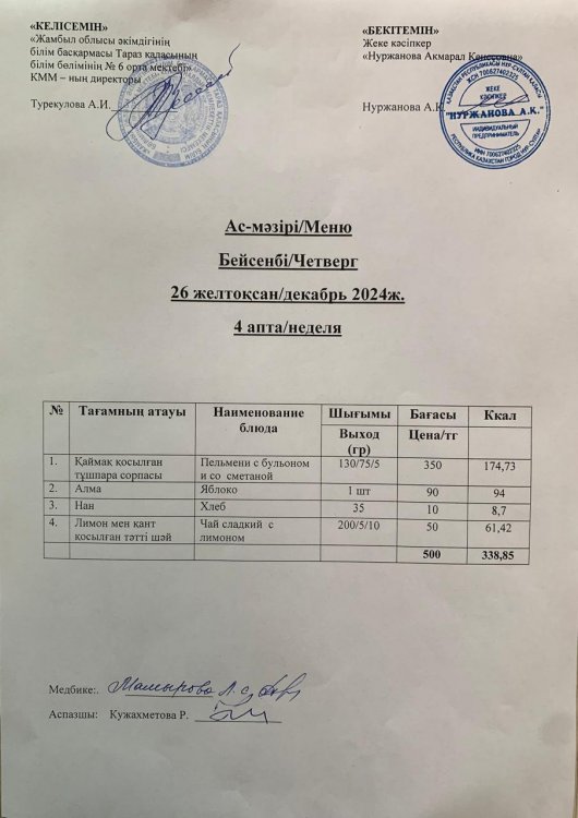 Ас мәзірі/Меню