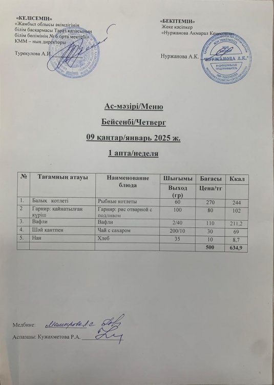 Ас мәзірі/Меню