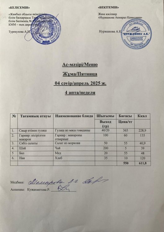 Ас мәзірі/Меню