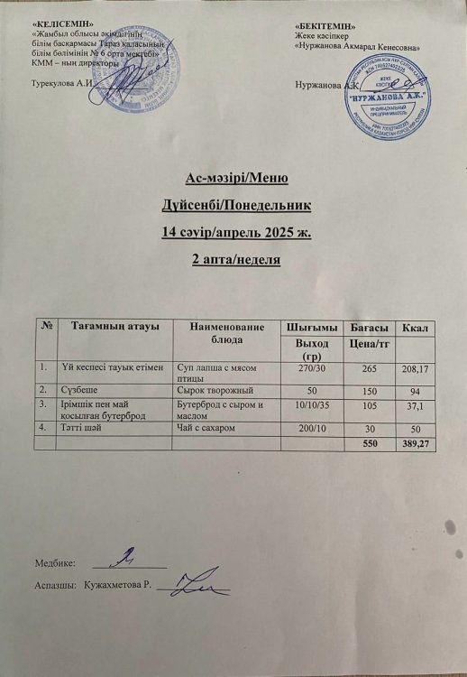 Ас мәзірі/Меню