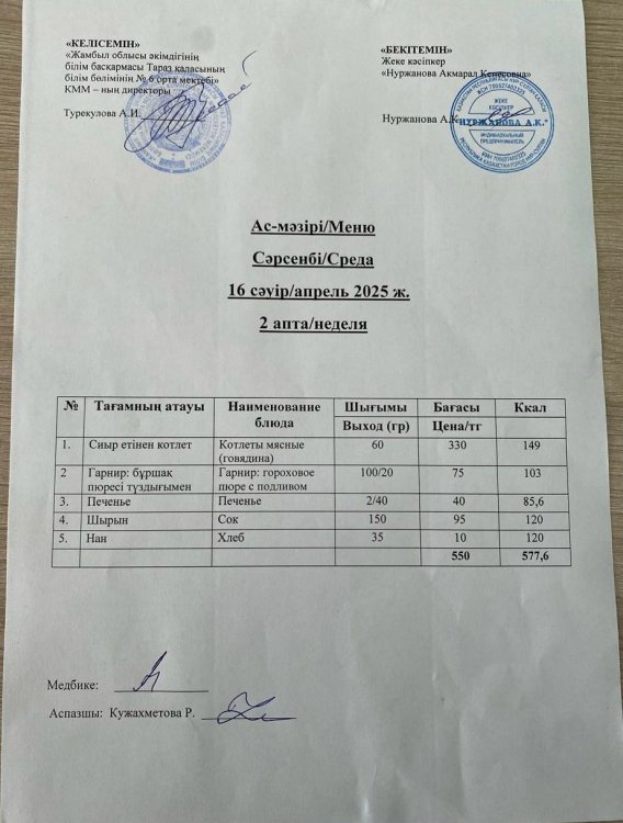 Ас мәзірі/Меню