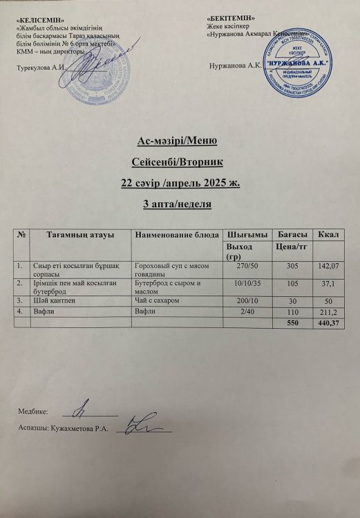 Ас мәзірі/Меню