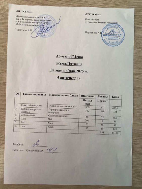 Ас мәзірі/Меню