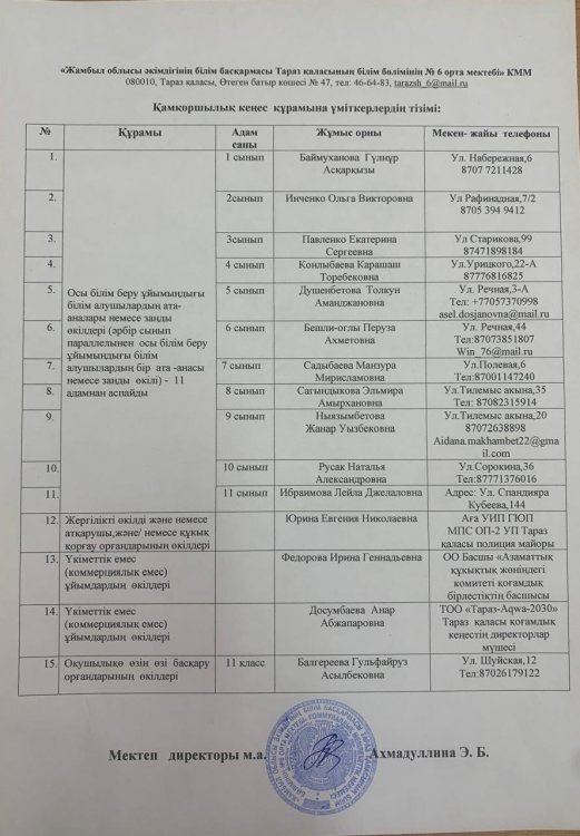 Қамқоршылық кеңесінің 2025-2026 оқу жылына арналған жаңа тізім құрамы