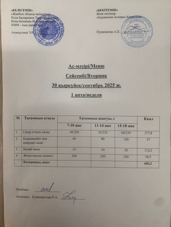 Ас мәзірі/Меню