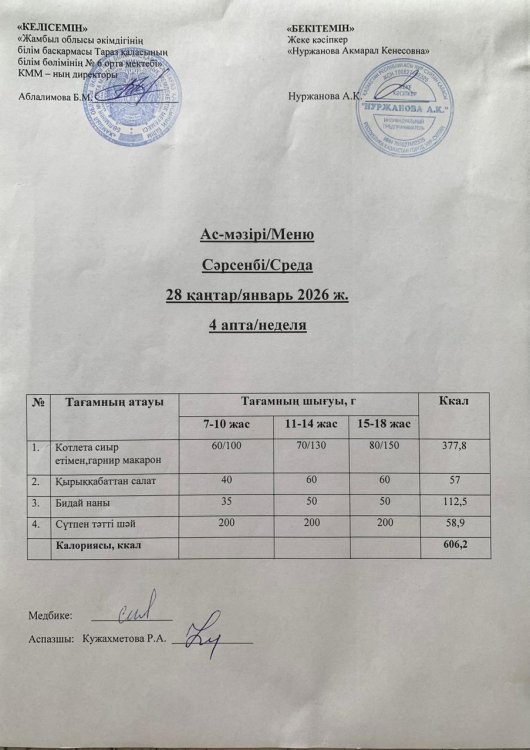 Ас мәзірі/Меню