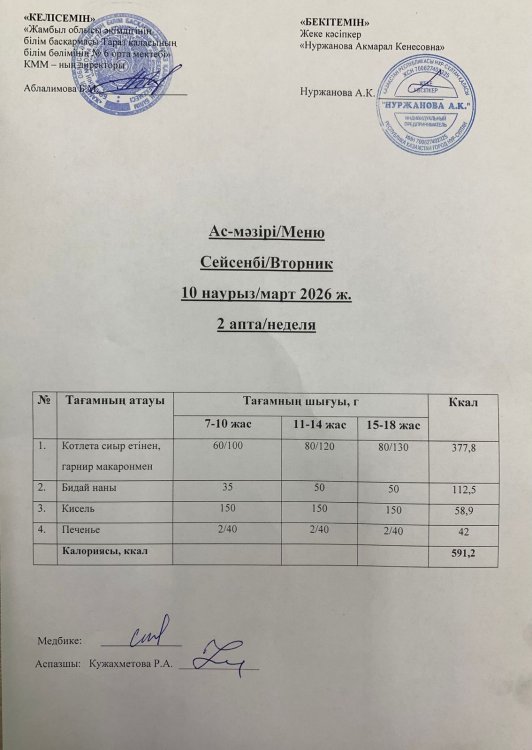 Ас мәзірі/Меню