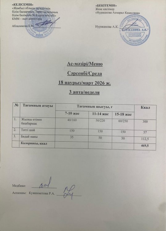 Ас мәзірі/Меню