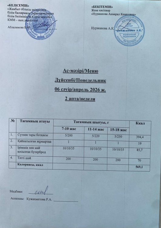 Ас м әзірі/Меню