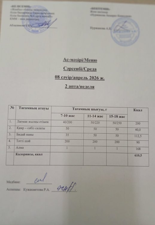 Ас мәзірі/Меню