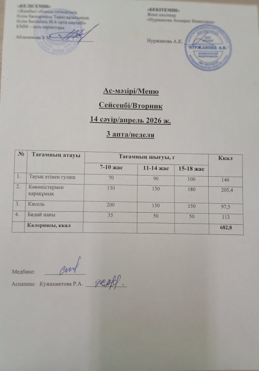 Ас мәзірі/Меню
