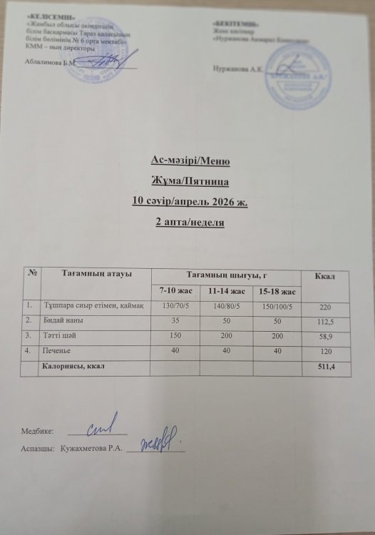 Ас мәзірі/Меню