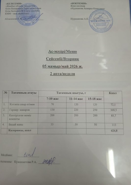 Ас мәзірі