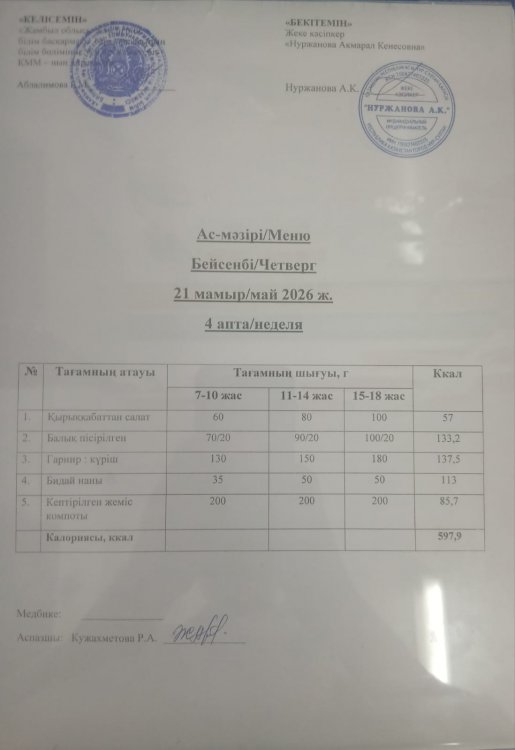 Ас мәзірі